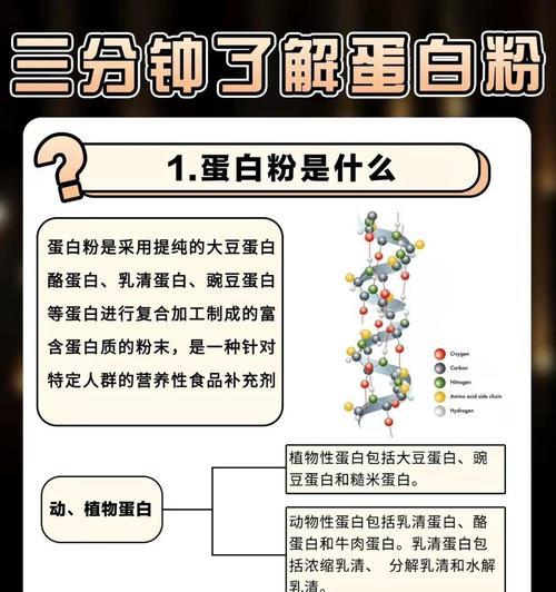 蛋白粉不只是运动员的选择，浇花也有用处（蛋白粉浇花作用与方法）