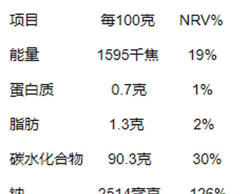 老人须的养殖方法和注意事项（健康养老，从养须开始）