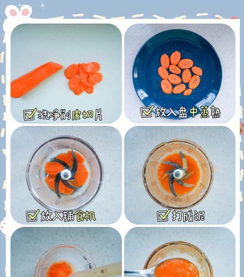 胡萝卜喂养的关键要点（掌握营养需求，合理喂养宠物胡萝卜）
