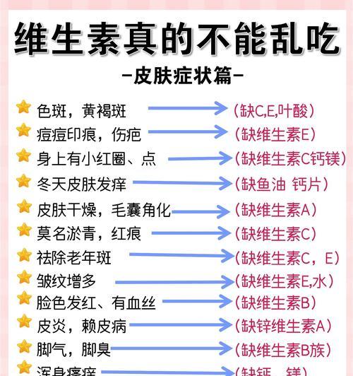 黑斑病的病因与预防措施（解析黑斑病的发病机制与有效防治方法）