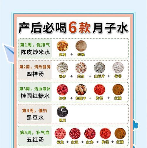 以水养怎么做营养液（探索家庭植物养护新方法）
